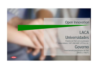 LACA
Universidades
Projetos de P&D com as principais
Universidades: USP, UNICAMP, UFSCar, etc.
Governo
Financiamento para projetos de P&D
(BNDES, FINEP )
Open Innovation
 