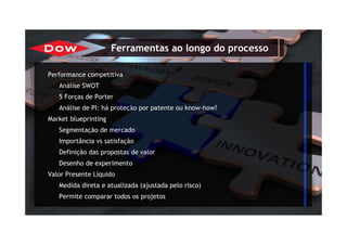 Performance competitiva
Análise SWOT
5 Forças de Porter
Análise de PI: há proteção por patente ou know-how?
Market blueprinting
Segmentação de mercado
Importância vs satisfação
Definição das propostas de valor
Desenho de experimento
Valor Presente Líquido
Medida direta e atualizada (ajustada pelo risco)
Permite comparar todos os projetos
Ferramentas ao longo do processo
 