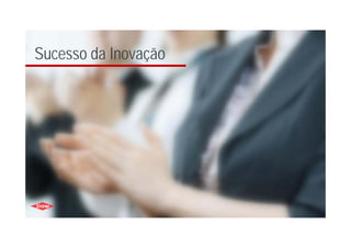 36
Sucesso da Inovação
 
