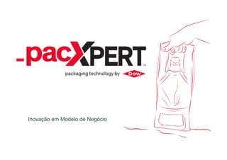 Inovação em Modelo de Negócio
 