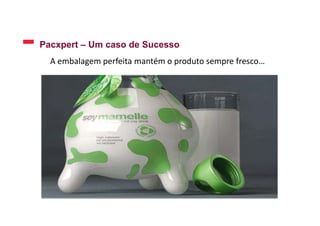 Pacxpert – Um caso de Sucesso
A embalagem perfeita mantém o produto sempre fresco…
Muito inconveniente….
Quebra fácil….
…Melhor o original
Mas se quisermos leite….
 