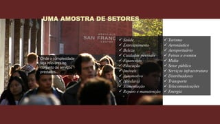  Saúde
 Entretenimento
 Beleza
 Cuidados pessoais
 Financeiro
 Educação
 Imóveis
 Automotivo
 Hotelaria
 Alimentação
 Reparo e manutenção
 Turismo
 Aeronáutico
 Aeroportuário
 Feiras e eventos
 Mídia
 Setor público
 Serviços infraestrutura
 Distribuidores
 Transporte
 Telecomunicações
 Energia
UMA AMOSTRA DE SETORES
Onde a complexidade
seja relevante no
conjunto de serviços
prestados...
 