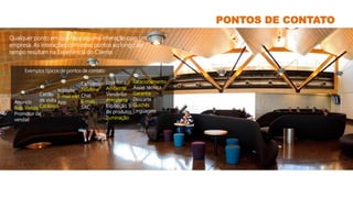 Anúncio
Rep. Venda
Promotor de
vendas
Cartão
de visita
Catálogo
Website
E-mail mkt
App
Call center
Telefone
Chat
E-mail
SAC
Loja física
Ambiente
Vendedor
Atendente
Exposição
de produtos
Iluminação
Estacionamento
Assist. técnica
Garantia
Descarte
Guichês
Linguagem
Exemplos típicos de pontos de contato
Qualquer ponto em que haja alguma interação com uma
empresa. As interações com estes pontos ao longo do
tempo resultam na Experiência do Cliente.
PONTOS DE CONTATO
 
