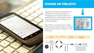 Os projetos de design de experiência do
cliente tem como ponto de partida a
investigação da jornada do cliente, com
entendimento em profundidade do que o
cliente experimenta ao interagir com a
oferta da empresa.
A partir daí, um processo de co-criação
leva a equipe a formular, testar (protótipo),
especificar (blue-print) e implantar a rede
de serviços.
ETAPAS DO PROJETO
 
