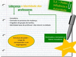 5.2. – Pod
er,
Influência
e
Autoridad
e

Liderança e Identidade dos
professores
- Inovadora,
- Centrada no processo de mudança;
- Irrigadora de grupos de tarefas;
- Identidade base do professor: não intervir no debate

Estrutura de poder –
Longe de
corresponder a um
organograma

Destinados a tornarem-se
lideres inovadores

-los
me á
No

 