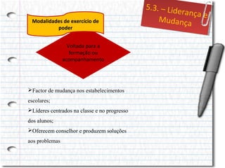 Modalidades de exercício de
poder
Voltada para a
formação ou
acompanhamento

Factor de mudança nos estabelecimentos
escolares;
Líderes centrados na classe e no progresso
dos alunos;
Oferecem conselhor e produzem soluções
aos problemas

5..3.– Liid
5 3. – Lde
errançae
ança e
Mudança
Mudança

 