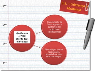 5..3.– Liid
5 3. – Lde
errançae
ança e
Mudança
Mudança

Southworth
(1998):
aborda duas
dimensões:

 