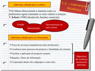 5..3.– Liid
5 3. – Lde
errançae
ança e
Mudança
Mudança

Liderança voltada para a cultura

Os líderes direccionam a maneira como os
professores agem consoante os seus valores e crenças;
 Schein (1990) aborda três funções essenciais:
Criação
Manutenção

Desconstrução de
uma cultura

Liderança voltada para as transacções
Troca de serviços/competências entre professores;
Coerência entre processo do projecto e finalidades do sistema;
Facilitar a aplicação do projecto comum;
Regular o fluxo de informação
Cooperação dentro dos subgrupos e entre eles;

Objectivos
de mudança
claramente
definidos

 