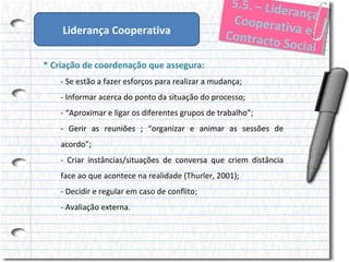 Liderança Cooperativa

5..5.– Liid
5 5 . – L de
erança
ranç a
Cooperrat
Coope at v
iivae
a e
Conttracto
Con rac to
Sociial
Soc al

* Criação de coordenação que assegura:
- Se estão a fazer esforços para realizar a mudança;
- Informar acerca do ponto da situação do processo;
- “Aproximar e ligar os diferentes grupos de trabalho”;
- Gerir as reuniões ; “organizar e animar as sessões de
acordo”;
- Criar instâncias/situações de conversa que criem distância
face ao que acontece na realidade (Thurler, 2001);
- Decidir e regular em caso de conflito;
- Avaliação externa.

 