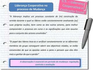 Liderança Cooperativa no
processo de Mudança

5..5.– Liid
5 5 . – L de
erança
ranç a
Cooperrat
Coope at v
iivae
a e
Conttracto
Con rac to
Sociial
Soc al

“A liderança implica um processo constante de (re) construção do
sentido durante o qual os líderes estão constantemente analisando [as]
suas próprias acções, bem como as dos outros actores, para melhor
compreender o processo em curso e as significações que este assume
para o conjunto dos actores envolvidos”
“O papel dos líderes leva-os a verificar constantemente se os diferentes
membros do grupo conseguem aderir aos objectivos visados, se estão
convencidos de que as apostas valem a pena e pensam que eles têm
mais a ganhar do que a perder”
A observação é essencial em período de mudança: regulação,
controlo e avaliação

 