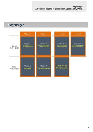 2
Programação
XI Congresso Nacional de Excelência em Gestão & II INOVARSE
Programação
 