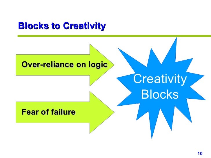 Inovasi dan Berpikir Kreatif