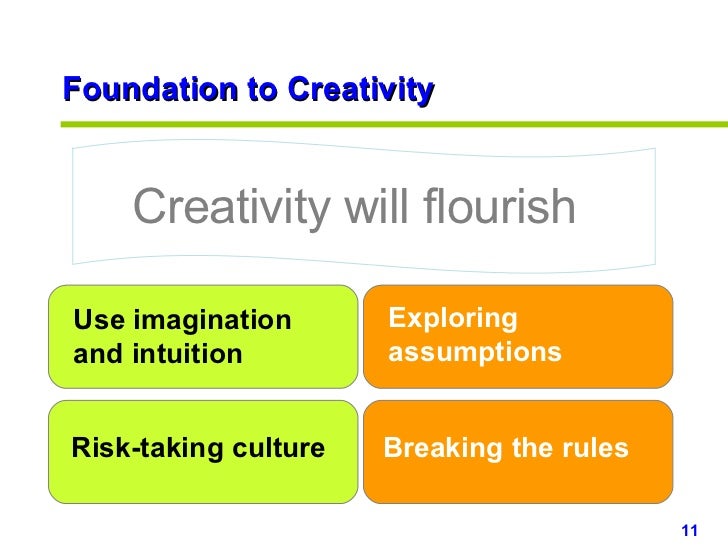Inovasi dan Berpikir Kreatif