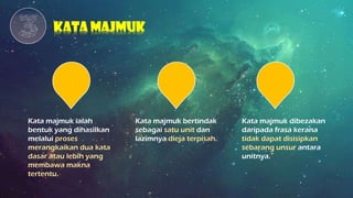 KATA MAJMUK
Kata majmuk ialah
bentuk yang dihasilkan
melalui proses
merangkaikan dua kata
dasar atau lebih yang
membawa makna
tertentu.
Kata majmuk dibezakan
daripada frasa kerana
tidak dapat disisipkan
sebarang unsur antara
unitnya.
Kata majmuk bertindak
sebagai satu unit dan
lazimnya dieja terpisah.
 