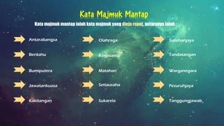 Kata Majmuk Mantap
Kata majmuk mantap ialah kata majmuk yang dieja rapat, antaranya ialah :
Antarabangsa
Beritahu
Bumiputera
Jawatankuasa
Kakitangan
Olahraga
Kerjasama
Matahari
Setiausaha
Sukarela
Suruhanjaya
Tandatangan
Warganegara
Pesuruhjaya
Tanggungjawab
 