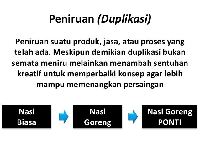 Inovasi Bisnis dan Ekonomi dalam Organisasi Inovasi Bisnis dan Ekonomi dalam Organisasi