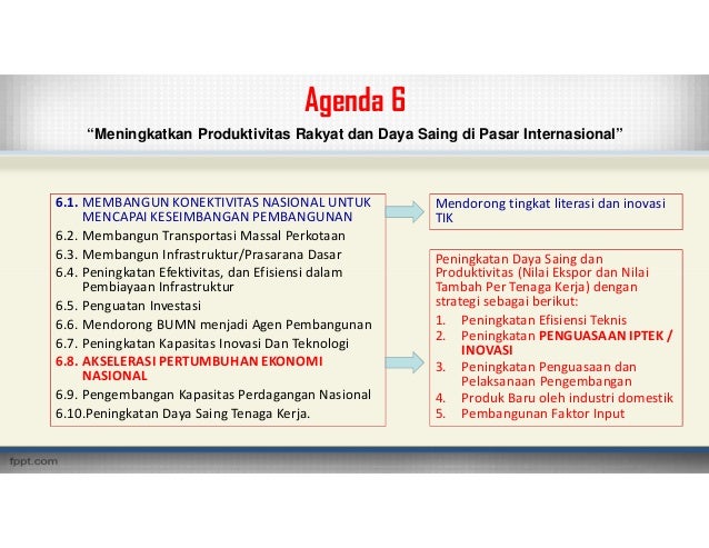 Strategi agen perdagangan