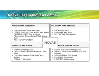 Inovasi Dalam Tata Kelola Pemerintahan Daerah | PDF