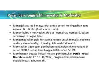 Inovasi Dalam Tata Kelola Pemerintahan Daerah | PDF