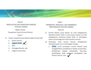 Inovasi Dalam Tata Kelola Pemerintahan Daerah | PDF