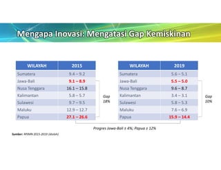 Inovasi Dalam Tata Kelola Pemerintahan Daerah | PDF