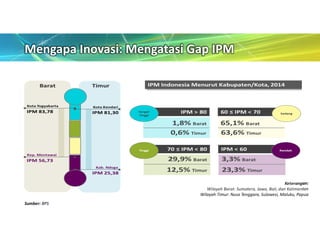 Inovasi Dalam Tata Kelola Pemerintahan Daerah | PDF