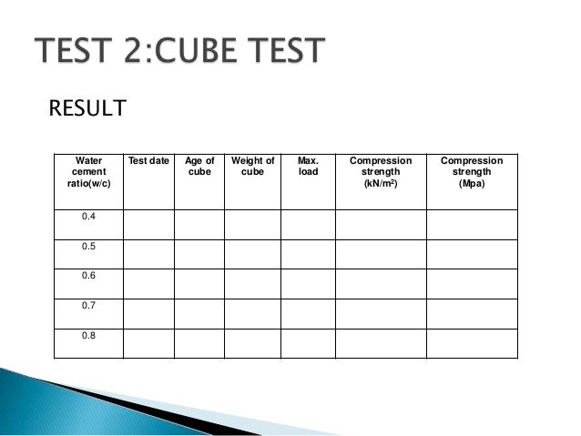 cube test report sle inovasi makmal 1 cube test report sle inovasi makmal 1