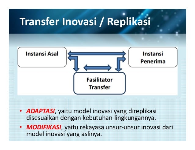 Inovasi Pelayanan Publik & Prospek Kebutuhan Inovasi 