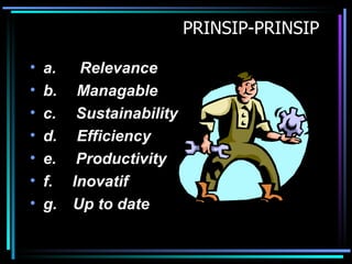 PRINSIP-PRINSIP

•   a.      Relevance
•   b.     Managable
•   c.     Sustainability
•   d.     Efficiency
•   e.     Productivity
•   f.     Inovatif
•   g.    Up to date
 