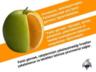 İnovasyonda Başarı Nasıl Sağlanır