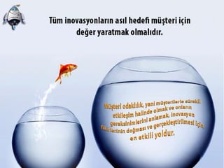 İnovasyonda Başarı Nasıl Sağlanır