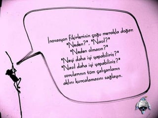 İnovasyonda Başarı Nasıl Sağlanır