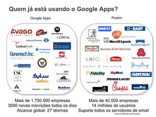 Quem já está usando o Google Apps?
           Google Apps                              Postini




   Mais de 1.750.000 empresas            Mais de 40.000 empresas
3000 novas inscrições todos os dias       14 milhões de usuários
    Alcance global: 27 idiomas      Suporta todos os servidores de email
 
