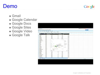 Demo
  Gmail
  Google Calendar
  Google Docs
  Google Sites
  Google Video
  Google Talk
 