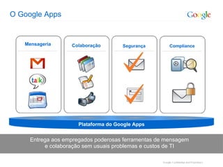 O Google Apps Segurança Mensageria Compliance Entrega aos empregados poderosas ferramentas de mensagem e colaboração sem usuais problemas e custos de TI Plataforma do Google Apps Colaboração 