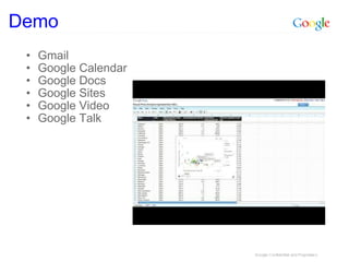 Demo Gmail Google Calendar Google Docs Google Sites Google Video Google Talk 