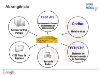 Abrangência +220 Tipos de Arquivos Servidores Web Portais Bases de Dados Web Services OneBox Sistemas de Gerenciamento de Conteúdo Qualquer outro Formato de Conteúdo e/ou de Repositório Feed API ECM/CMS 