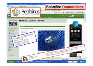 Solução: Comunidade
 