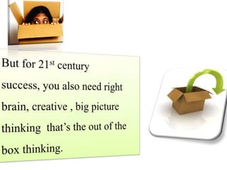 But for 21st century success, you also need right brain, creative , big picture thinking  that’s the out of the box thinking.
