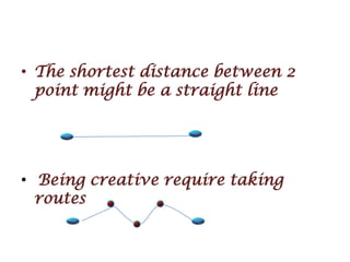 The shortest distance between 2 point might be a straight line Being creative require taking routes