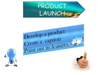 PRODUCT LAUNCHDevelop a productCreate a  captionPoint out its features