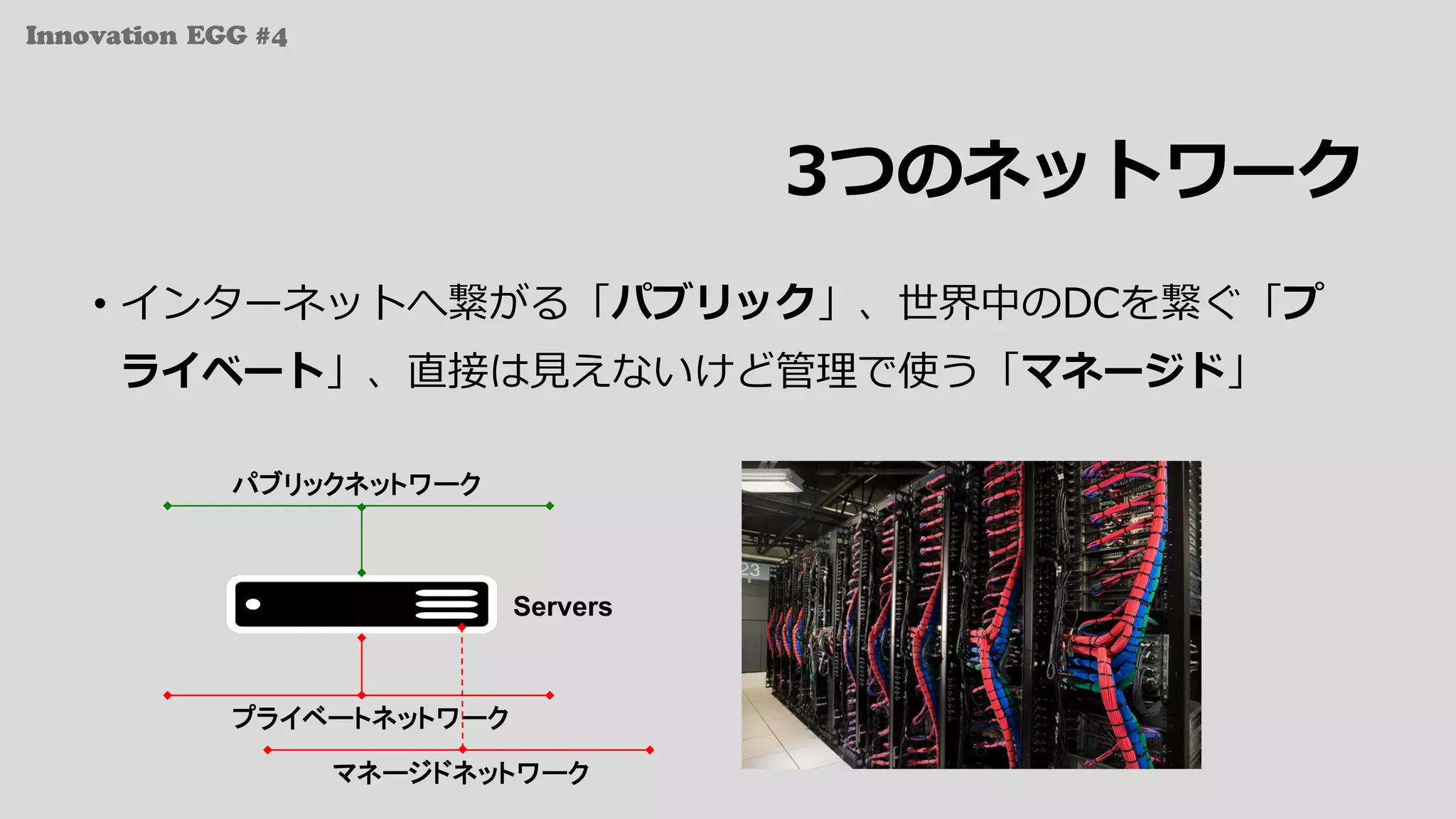 Innovation EGG #4
3つのネットワーク
• インターネットへ繋がる「パブリック」、世界中のDCを繋ぐ「プ
ライベート」、直接は⾒えないけど管理で使う「マネージド」
Servers
パブリックネットワーク
プライベートネットワーク
マネージドネットワーク
 