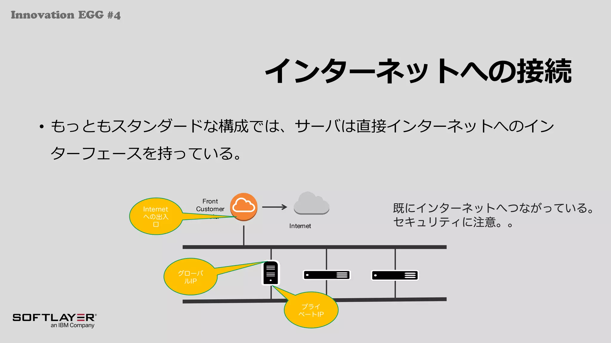 Innovation EGG #4
インターネットへの接続
• もっともスタンダードな構成では、サーバは直接インターネットへのイン
ターフェースを持っている。
Internet
Front
Customer
Router
プライ
ベートIP
グローバ
ルIP
Internet
への出入
口
既にインターネットへつながっている。
セキュリティに注意。。
 