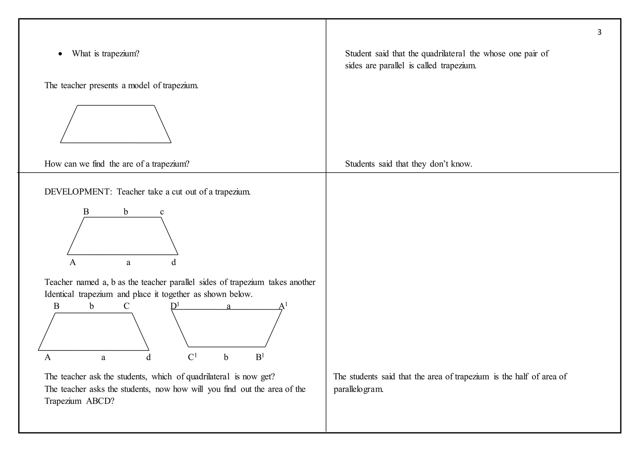 3
 What is trapezium? Student said that the quadrilateral the whose one pair of
sides are parallel is called trapezium.
The teacher presents a model of trapezium.
How can we find the are of a trapezium? Students said that they don’t know.
DEVELOPMENT: Teacher take a cut out of a trapezium.
B b c
A a d
Teacher named a, b as the teacher parallel sides of trapezium takes another
Identical trapezium and place it together as shown below.
B b C D1 a A1
A a d C1 b B1
The teacher ask the students, which of quadrilateral is now get? The students said that the area of trapezium is the half of area of
The teacher asks the students, now how will you find out the area of the parallelogram.
Trapezium ABCD?
 