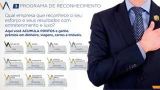 PROGRAMA DE RECONHECIMENTO
500
pontos cumulativos
MFI ELITE
2.000
pontos cumulativos
OUROOURO
5.000
pontos cumulativos
RUBI
15.000
pontos cumulativos
SAFIRA
15.000
SAFIRA
5.000
RUBIMFI ELITE
Qual empresa que reconhece o seu
esforço e seus resultados com
entretenimento e luxo?
Aqui você ACUMULA PONTOS e ganha
prêmios em dinheiro, viagens, carros e imóveis.
100.000
pontos cumulativos
DIAMANTE
300.000
pontos cumulativos
DUPLO
DIAMANTE
800.000
pontos cumulativos
TRIPLO
DIAMANTE
2.500.000
pontos cumulativos
DIAMANTE
AZUL
7.500.000
pontos cumulativos
DIAMANTE
VERMELHO
20.000.000
pontos cumulativos
DIAMANTE
REAL
DIAMANTE
REAL
DIAMANTE
VERMELHO
DIAMANTE
AZUL
TRIPLO
DIAMANTE
DUPLO
DIAMANTEDIAMANTE
45.000
pontos cumulativos
ESMERALDA
45.000
ESMERALDA
PAG 16
3
 