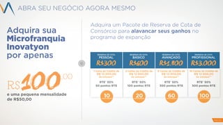 ABRA SEU NEGÓCIO AGORA MESMO
Adquira sua
Microfranquia
Inovatyon
por apenas
e uma pequena mensalidade
de R$50,00
R$
,00
Adquira um Pacote de Reserva de Cota de
Consórcio para alavancar seus ganhos no
programa de expanção
RESERVA DE COTA
PROFISSIONAL
R$3.000
RTE* 50%
500 pontos RTE
10 Cartas de Crédito de
R$ 12.500,00
de estoque**
100PARTICIPAÇÕES
RESERVA DE COTA
AVANÇADO
R$1.800
RTE* 50%
300 pontos RTE
6 Cartas de Crédito de
R$ 12.500,00
de estoque**
60PARTICIPAÇÕES
RESERVA DE COTA
BÁSICO
R$600
RTE* 50%
100 pontos RTE
2 Cartas de Crédito de
R$ 12.500,00
de estoque**
20PARTICIPAÇÕES
RESERVA DE COTA
PESSOAL
R$300
RTE* 50%
50 pontos RTE
1 Carta de Crédito de
R$ 12.500,00
de estoque**
10PARTICIPAÇÕES
e
ABRA SEU NEGÓCIO AGORA MESMO
Adquira sua
Microfranquia
Inovatyon
por apenas
e uma pequena mensalidade
de R$50,00
R$
,00
Adquira um Pacote de Reserva de Cota de
Consórcio para alavancar seus ganhos no
programa de expanção
RESERVA DE COTA
PROFISSIONAL
R$3.000
RTE* 50%
500 pontos RTE
10 Cartas de Crédito de
R$ 12.500,00
de estoque**
100PARTICIPAÇÕES
10 Cartas de Crédito de
RESERVA DE COTA
AVANÇADO
R$1.800
RTE* 50%
300 pontos RTE
6 Cartas de Crédito de
R$ 12.500,00
de estoque**
60PARTICIPAÇÕES
RESERVA DE COTA
BÁSICO
R$600
RTE* 50%
100 pontos RTE
2 Cartas de Crédito de
R$ 12.500,00
de estoque**
20PARTICIPAÇÕES
RESERVA DE COTA
PESSOAL
R$300
RTE* 50%
50 pontos RTE
1 Carta de Crédito de
R$ 12.500,00
de estoque**
10PARTICIPAÇÕES
e
PAG 34
 