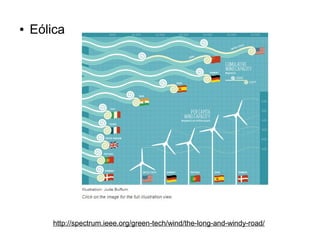 ●

Eólica

http://spectrum.ieee.org/green-tech/wind/the-long-and-windy-road/

 
