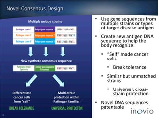 16
Novel Consensus Design
• Use gene sequences from
multiple strains or types
of target disease antigen
• Create new antigen DNA
sequence to help the
body recognize:
• “Self” made cancer
cells
• Break tolerance
• Similar but unmatched
strains
• Universal, cross-
strain protection
• Novel DNA sequences
patentable
Differentiate
cancer cells
from “self”
Multi-strain
protection within
Pathogen families
New synthetic consensus sequence
Multiple unique strains
BreakTolerance Universal Protection
 