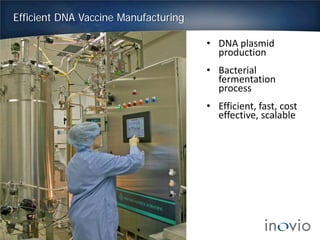 Efficient DNA Vaccine Manufacturing
17
• DNA plasmid
production
• Bacterial
fermentation
process
• Efficient, fast, cost
effective, scalable
 