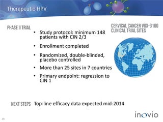Next steps
Therapeutic HPV
Top-line efficacy data expected mid-2014
• Study protocol: minimum 148
patients with CIN 2/3
• Enrollment completed
• Randomized, double-blinded,
placebo controlled
• More than 25 sites in 7 countries
• Primary endpoint: regression to
CIN 1
26
Phase IITrial
 